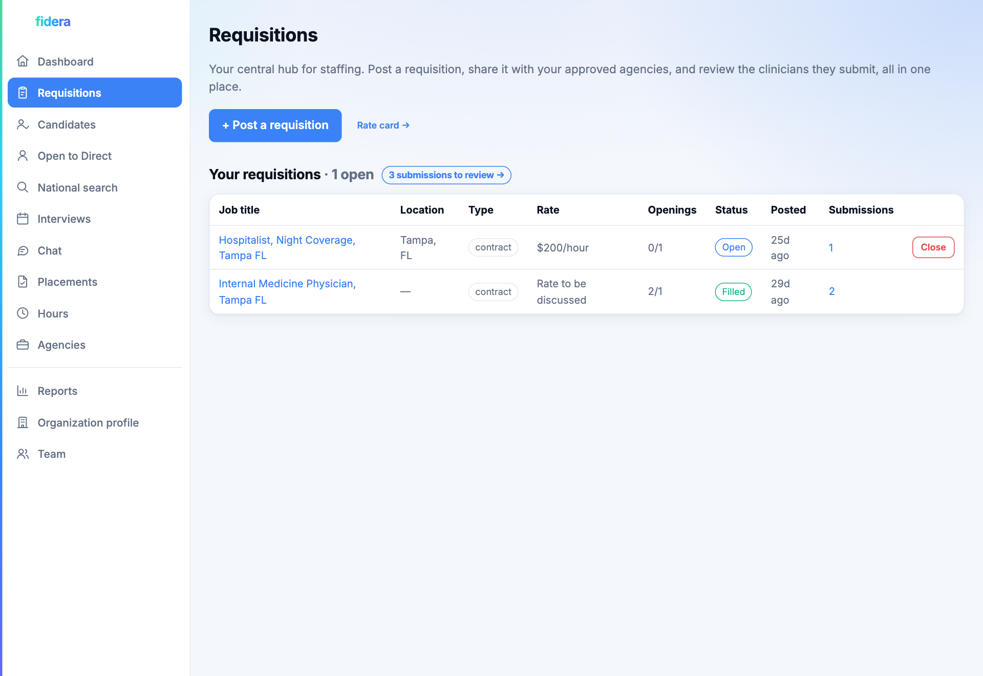 A health system's requisition hub: open and filled roles, with submissions to review